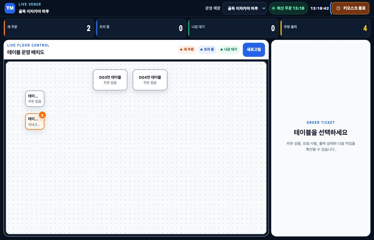 새 주문 수와 테이블 위치가 함께 표시된 전체 화면 키오스크 운영 화면