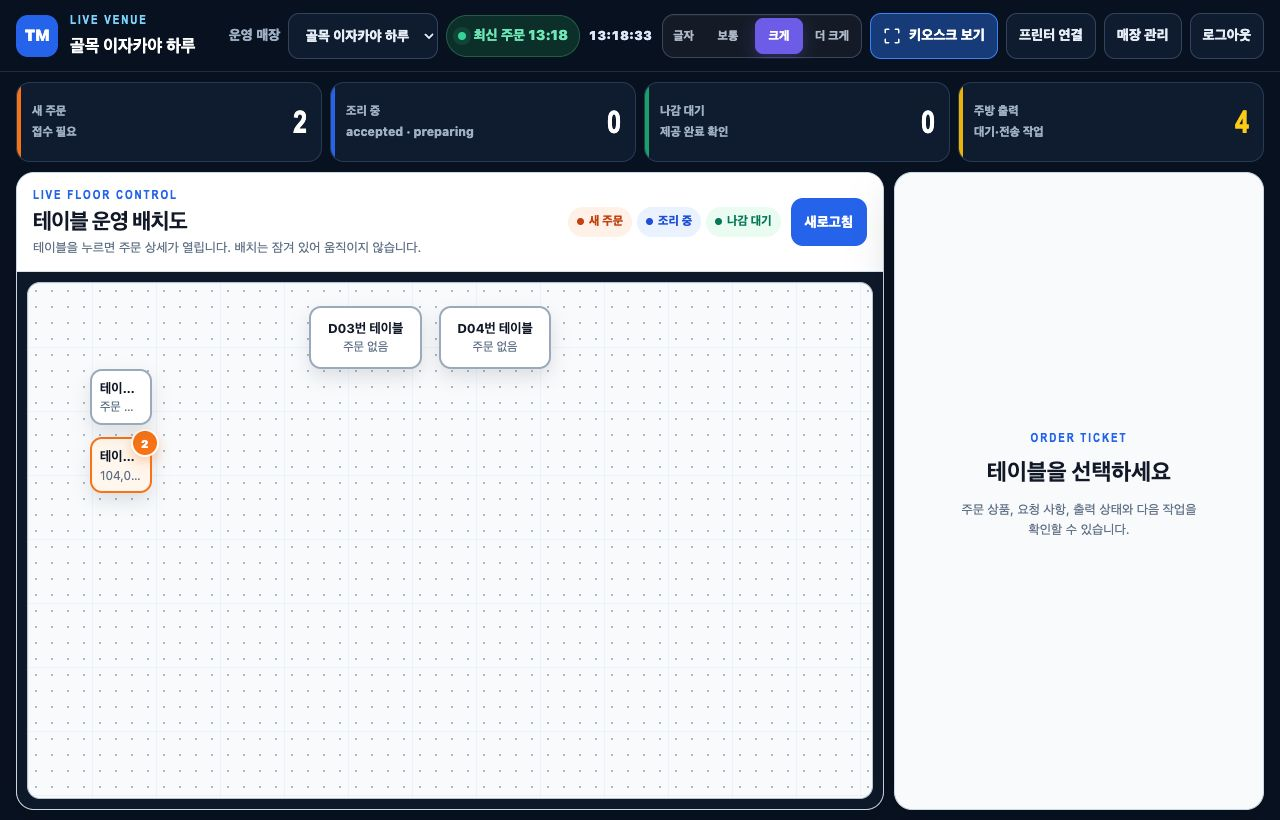 테이블별 주문 상태가 표시된 매장 운영 배치도